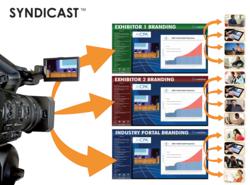 SYNDICAST Model